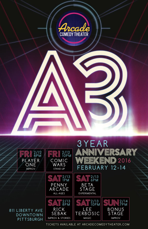Arcade Anniversary Poster